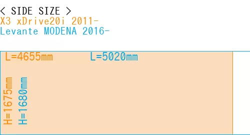 #X3 xDrive20i 2011- + Levante MODENA 2016-